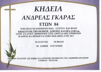 Κηδεία