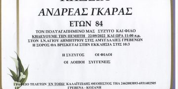 Κηδεία