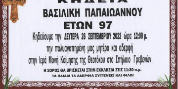 Κηδεία