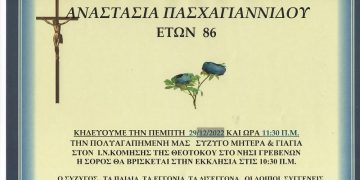 Κηδεία