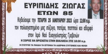 Κηδεία