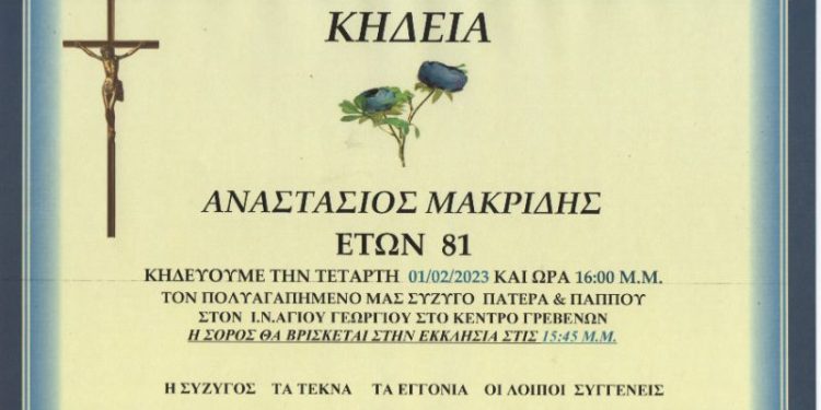 Κηδεία