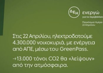 Ημέρα της Γης: Στις 22/4 η ΔΕΗ ηλεκτροδοτεί 4,3 εκατ. νοικοκυριά από ΑΠΕ