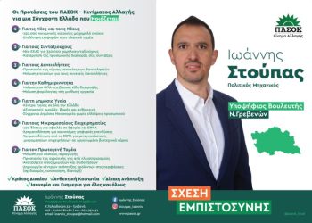 Ιωάννης Γ. Στούπας Υποψήφιος Βουλευτής Νομού Γρεβενών