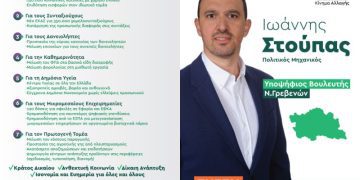 Ιωάννης Γ. Στούπας Υποψήφιος Βουλευτής Νομού Γρεβενών