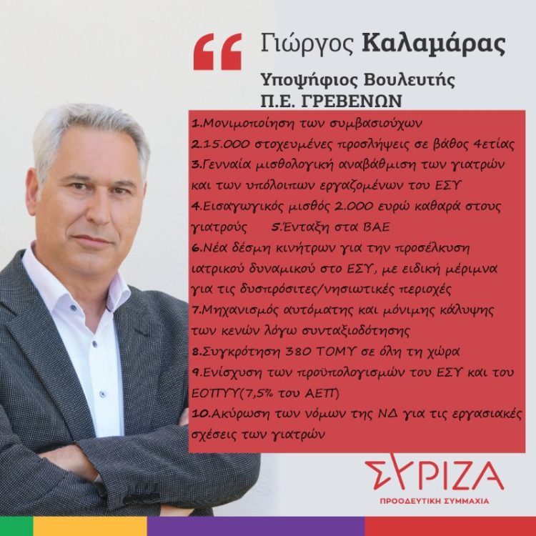 Γιώργος Καλαμάρας Υποψήφιος Βουλευτής Π.Ε. Γρεβενών: Επίσκεψη στο Νοσοκομείο – Προτάσεις για την στήριξη του ΕΣΥ