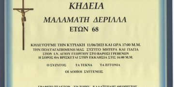 Κηδεία