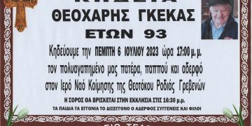 ΚΗΔΕΙΑ ΘΕΟΧΑΡΗ ΓΚΕΚΑ