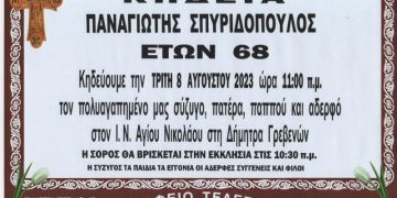 ΣΠΥΡΙΔΟΠΟΥΛΟΣ
