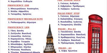 ΠΡΟΤΥΠΟ ΚΕΝΤΡΟ ΑΓΓΛΙΚΗΣ ΓΛΩΣΣΑΣ