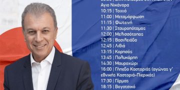 ΣΥΜΜΑΧΙΑ ΓΙΑ ΤΗΝ ΑΝΑΠΤΥΞΗ Δ.Τ. ΠΡΟΓΡΑΜΜΑ ΕΠΙΣΚΕΨΕΩΝ 1/10