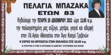 Κηδεία