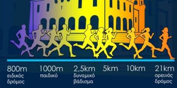 ΚΩΝΣΤΑΝΤΙΝΕΙΑ 2024 – RUN DESKATI
