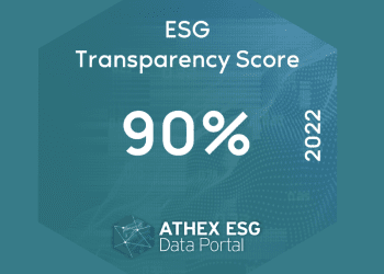 Στον δείκτη ATHEX ESG του ΧΑ με υψηλές επιδόσεις