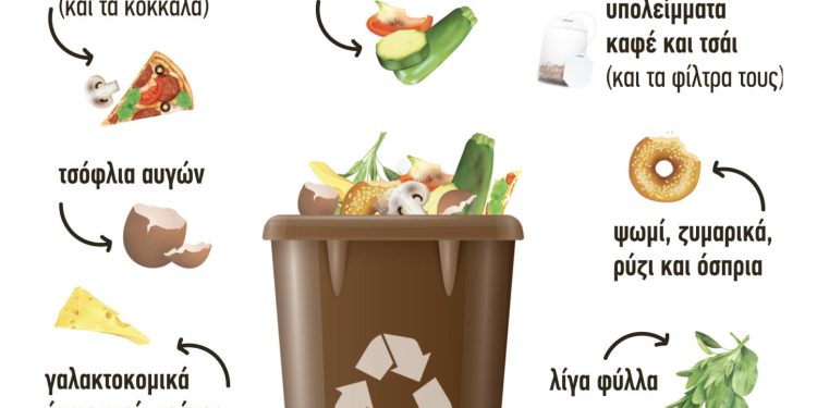 Ημερίδα με θέμα: Σύστημα Διαχείρισης Βιοαποβλήτων Δήμου Δεσκάτης