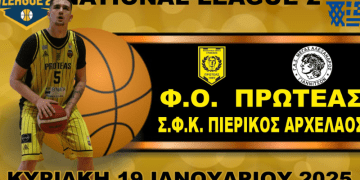 ΠΡΩΤΑΘΛΗΜΑ NATIONAL LEAGUE 2