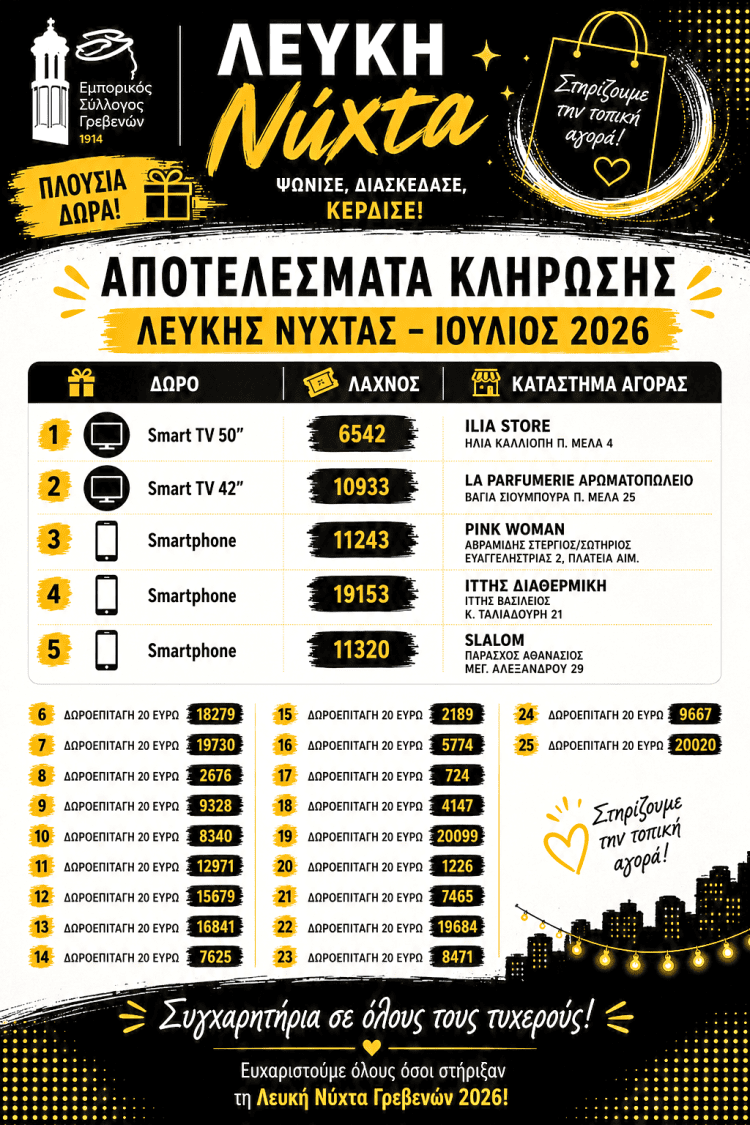Πραγματοποιήθηκε η κλήρωση της Λευκής Νύχτας – Ιούλιος 2026